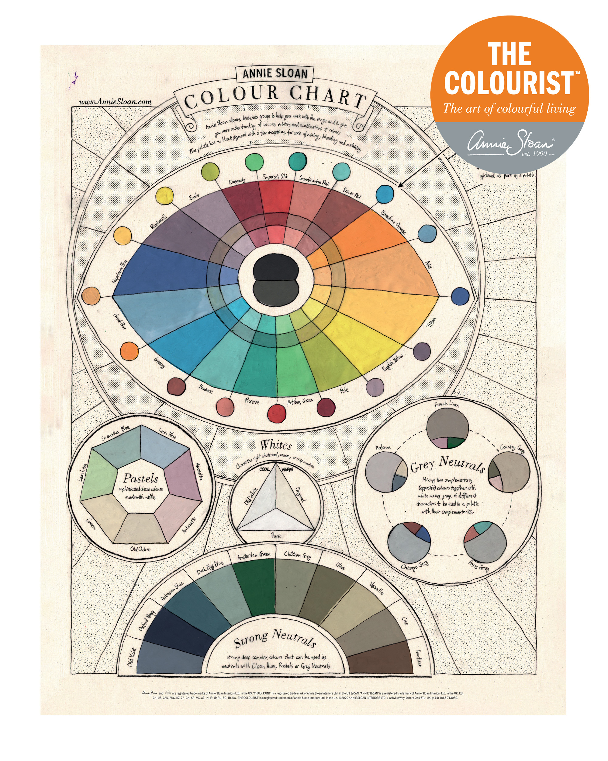 The-Colourist-Issue-5-von-Annie-Sloan-Farbtafel